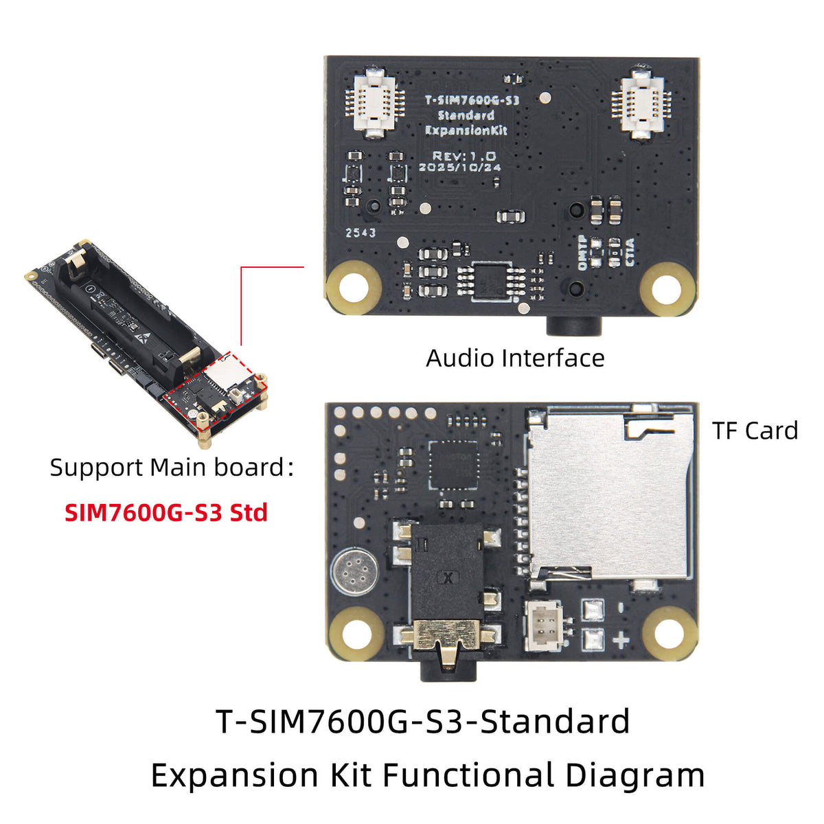 T-SIM / T-A Standard Series