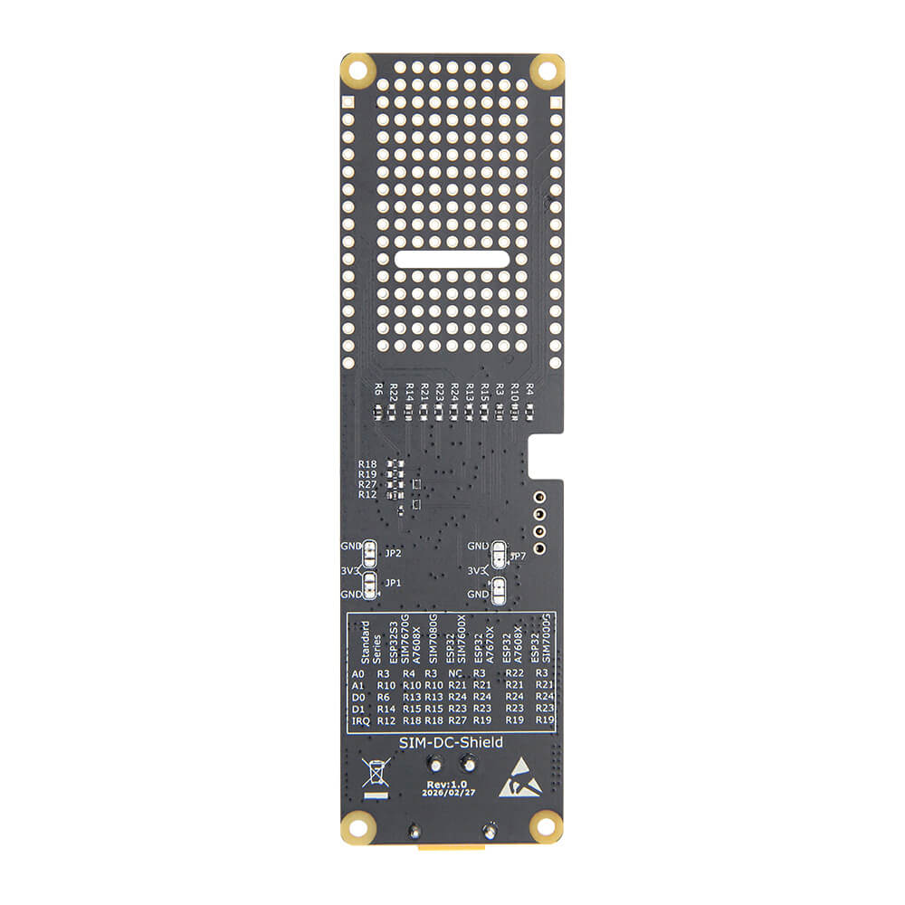 SIM-DC-Shield