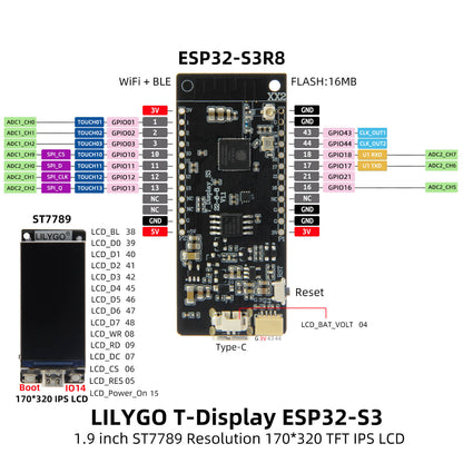 T-Display-S3 [US]