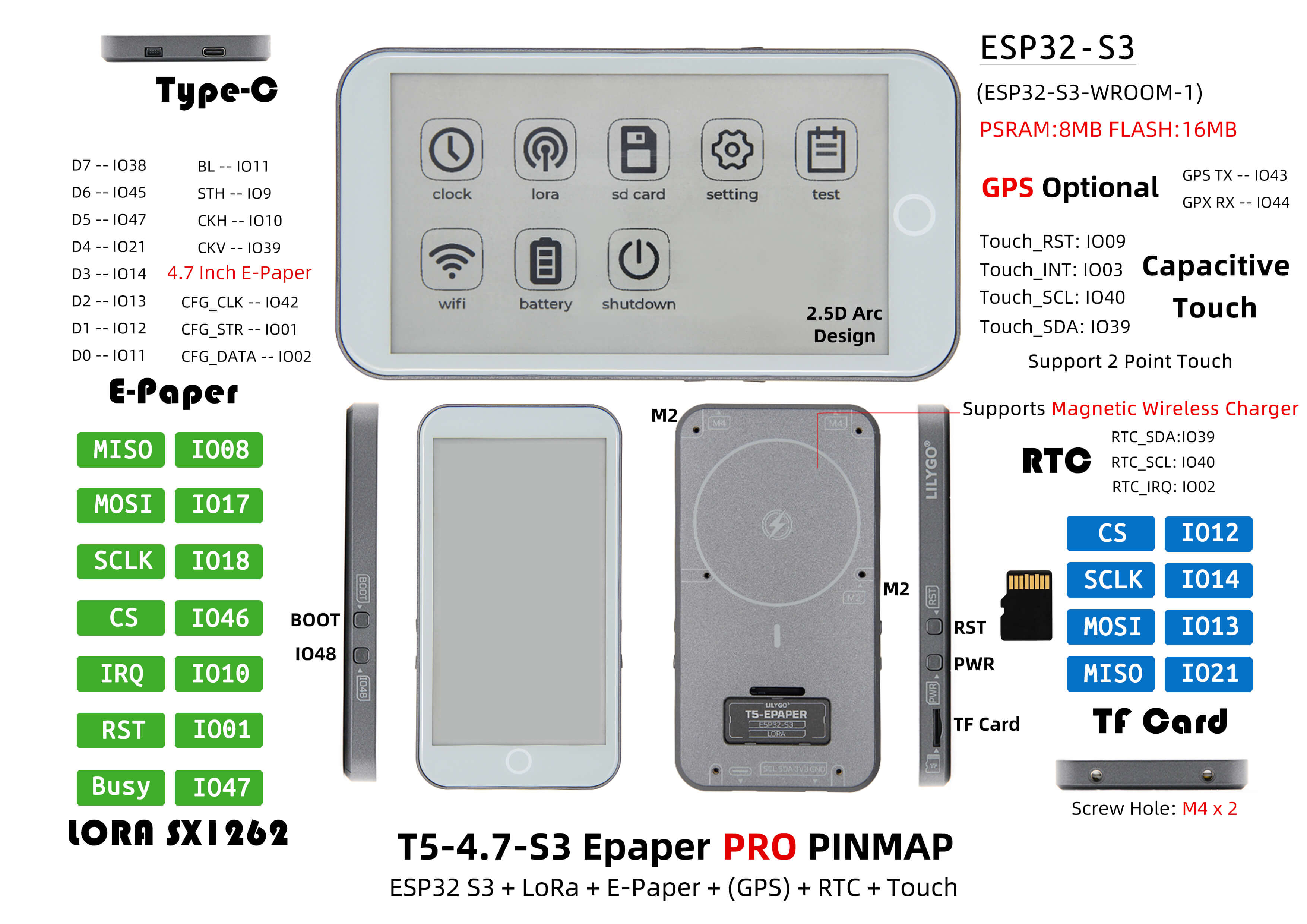 T5 E-Paper S3 Pro pinout