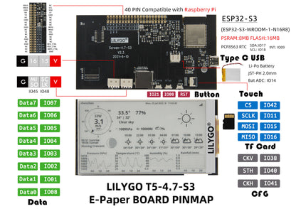 T5 e-Paper [DE]