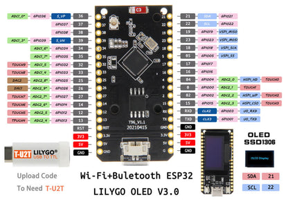 ESP32 OLED V3.0