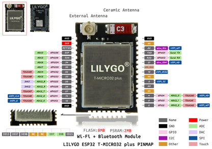 T-Micro32 Plus