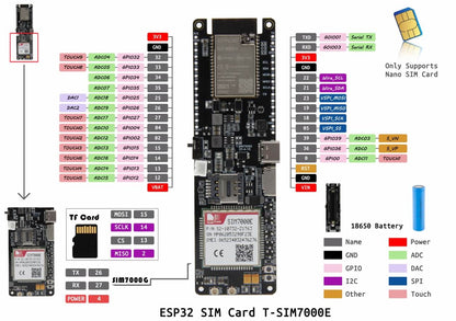 T-SIM7000E