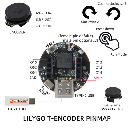 T-Encoder