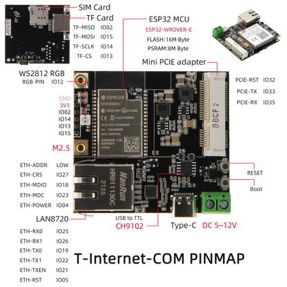 T-Internet-COM