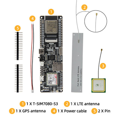 T-SIM7080G S3