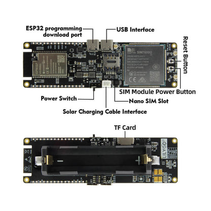 T-SIM7600E/G/SA-H