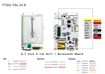 T5s 2.7 inch E-Paper